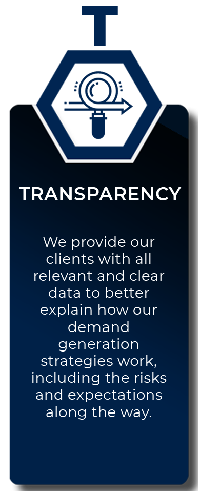 Transparency